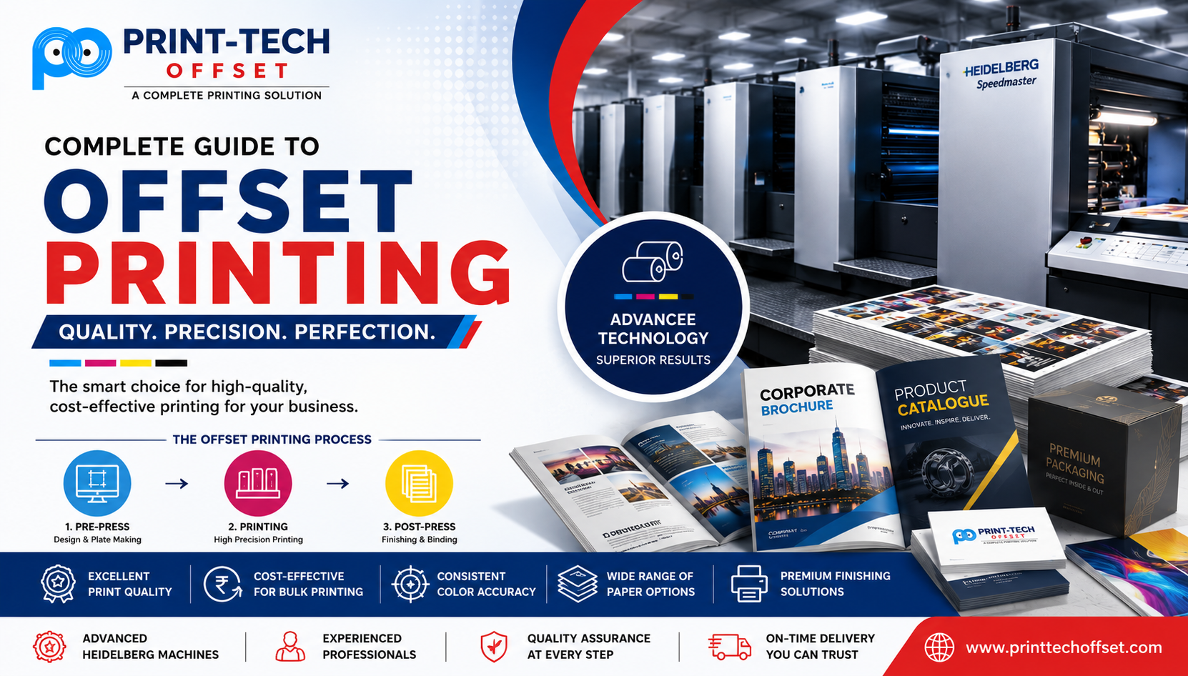 Complete Guide to Offset Printing for Businesses